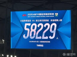 2026世界杯最贵阵容揭晓 哈兰德领衔锋线